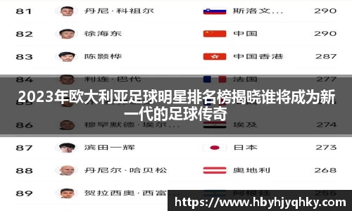 2023年欧大利亚足球明星排名榜揭晓谁将成为新一代的足球传奇