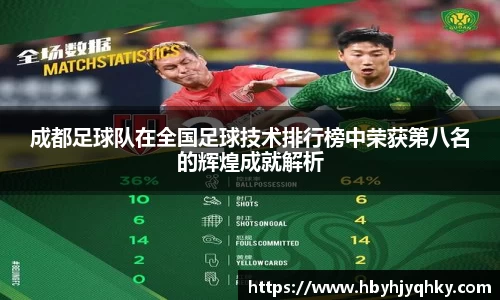 成都足球队在全国足球技术排行榜中荣获第八名的辉煌成就解析